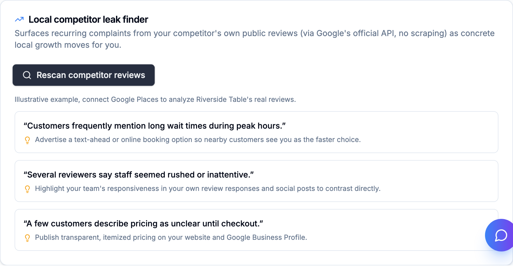 Competitor Radar panel showing a rival's recurring complaint themes